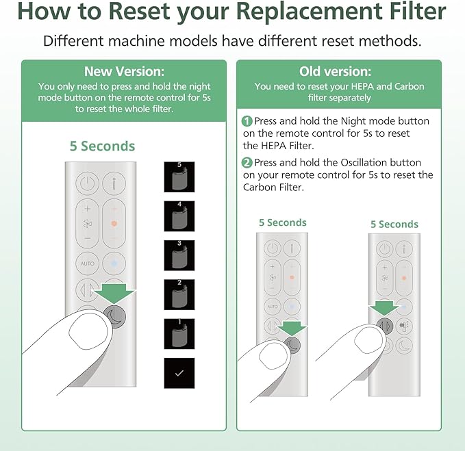 360 Combi Glass HEPA + Carbon Filter Replacement for Dyson HP1 TP09 TP07 TP06 TP04 TP10 TP7A HP04 HP06 HP07 HP09 HP10 HP4A HP7A PH01 PH02 PH03 PH04 PH3A DP04 PC1 Air Purifier, 2 Pack, Black