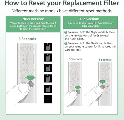 360 Combi Glass HEPA + Carbon Filter Replacement for Dyson HP1 TP09 TP07 TP06 TP04 TP10 TP7A HP04 HP06 HP07 HP09 HP10 HP4A HP7A PH01 PH02 PH03 PH04 PH3A DP04 PC1 Air Purifier, 2 Pack, Black