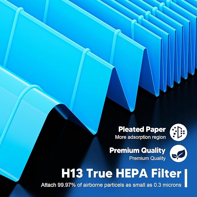 Core 200S Smoke Remover Replacement Filter Compatible with LEVOIT Core 200S and Core 200S-P Smart WiFi Air Purifier, 3-in-1 H13 True HEPA Activated Carbon Filter, Core 200S-RF-SR, Blue, 2 Pack