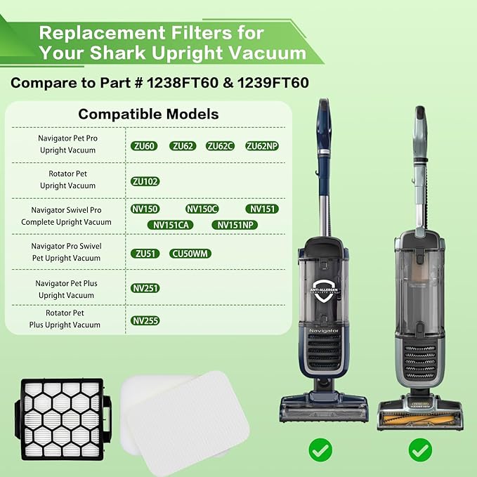 VIEWALL Filters Replacement for Shark Pet ZU102 ZU100 Pet Pro ZU60 ZU62 Swivel Pro ZU51 NV151 NV150 CU50WM NV181 Pet Plus NV251 NV255 Navigator Upright Vacuum, Part 1238FT60 1239FT60