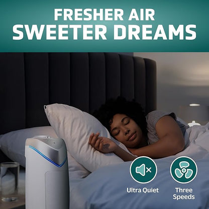 GermGuardian Air Purifier for Home with HEPA Pure Filter, for Wildfire Smoke, Pet Dander, Pollen, Odors, Large Rooms - 743 Sq. Ft., Removes 99.97% Pollutants, UV-C Light, 22", AC4825W, White
