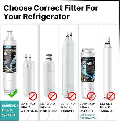 ICEPURE PLUS NSF53&42 Refrigerator Water Filter Replacement for Whirlpool 4396508 4396510, Everydrop EDR5RXD1, Filter 5, 4392857, WF285 PNL240V 4396918 9010 WF-NL300 WF-L500 RWF0500A RWF0500AH 3PACK