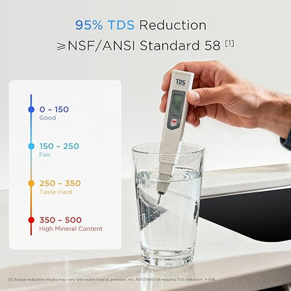 ANGEL X1 Pro Reverse Osmosis Water Filter, 7-Stage Under Sink Water Filtration System, 3 Years RO Life, 2:1 Pure to Drain, Reduces PFAS/PFOS, TDS, Chlorine, Bad Taste & Odor, Lead-Free