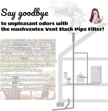 Vent Stack Pipe Filter with Mushroom Cap | Eliminates Outdoor Odors | Fits Standard PVC/ABS Pipes | Durable ABS Construction | Long-Lasting Activated Carbon | Earth-Friendlier | Fits 3.0"