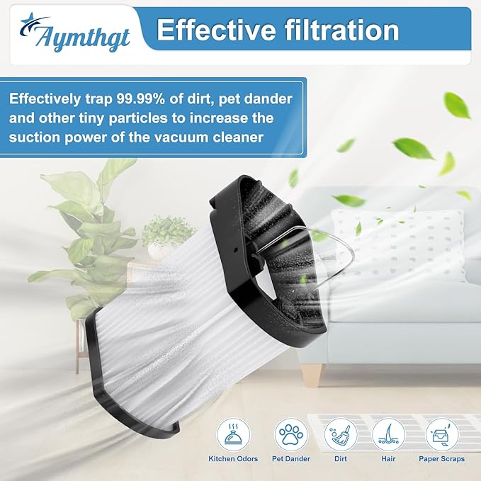 4 Pack WV401 Replacement Filter Compatible with Shark Wandvac Cordless Handheld Vacuum WV400 WV401BL WV401PK WV410BL WV410PR WV410TL QV410QBL, Compare to Part # XFFWV400