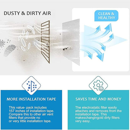Large Size Electrostatic Cotton Air Vent Filter Kit, Easy Installation with Double Sided Seamless Mounting Tape Design for Vents Air Ductsand Grilles
