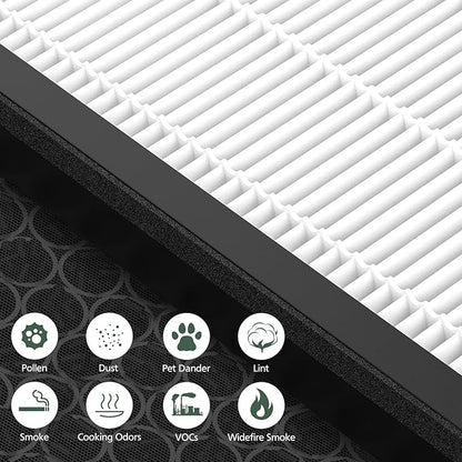Vital 200S Replacement Filter for LEVOIT Vital 200S Vital 200S-P Air Purifier, HEPA and High-Efficiency Activated Carbon Filter, Vital 200S-RF, LRF-V201-WUS, 2 Pack, White