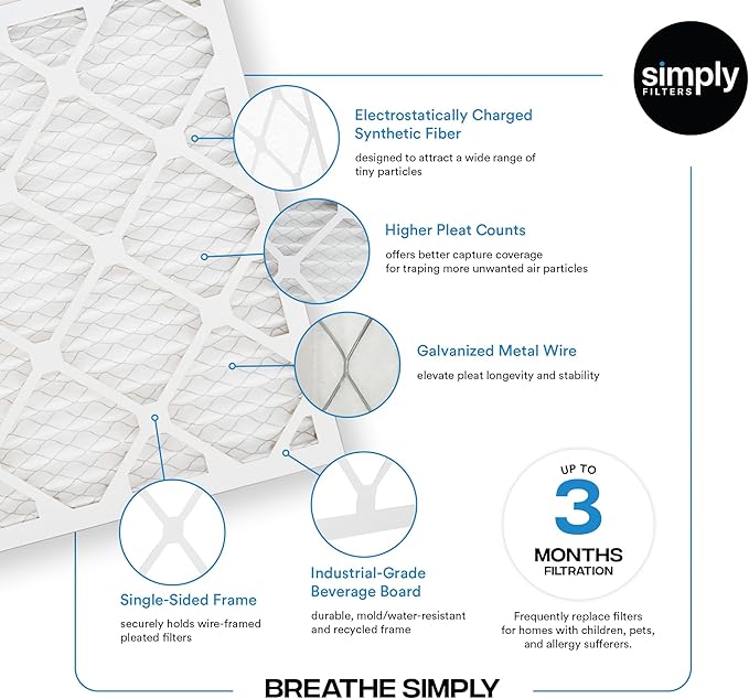Simply 20x23x1 Air Filter, Merv 8, 6 Pack, For Home AC Furnace & HVAC (Actual Size: 19.56"x22.56"x0.75") DUST, Pet & Allergy Control,