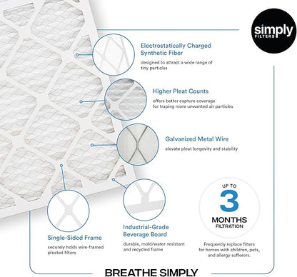 Simply 20x23x1 Air Filter, Merv 8, 6 Pack, For Home AC Furnace & HVAC (Actual Size: 19.56"x22.56"x0.75") DUST, Pet & Allergy Control,