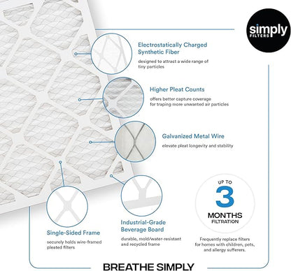 Simply 14x14x1 Air Filter, Merv 8, MPR 600, 12 Pack, Furnace Air Filter for HVAC (Actual Size: 13.75"x13.75"x0.75") DUST, Pet, & Allergy Control