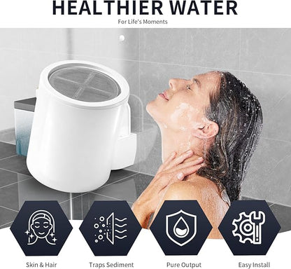 Replacement Filter Cartridge Compatible with Eskiin Shower Head - for Hard Water, Chlorine Removal (2 Packs)