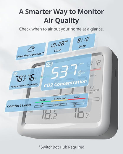 Air Quality Monitor Indoor 5-in-1 Meter Pro CO2 Detector, CO2 Monitor with APP, Large Display, Bluetooth Air Quality Tester for Home, Office,Car