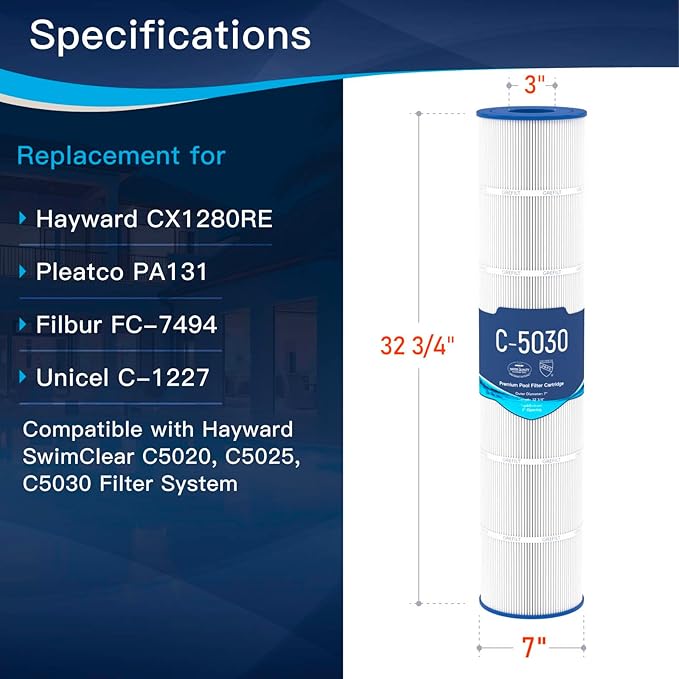 C5030 Pool Filter Cartridges, Compatible with Hayward SwimClear C5030, C5020, C5025, Replaces Hayward CX1280XRE, Pleatco PA131-PAK4, Unicel C-7494, Filbur FC-1227, 131 sq. ft, 4-Pack
