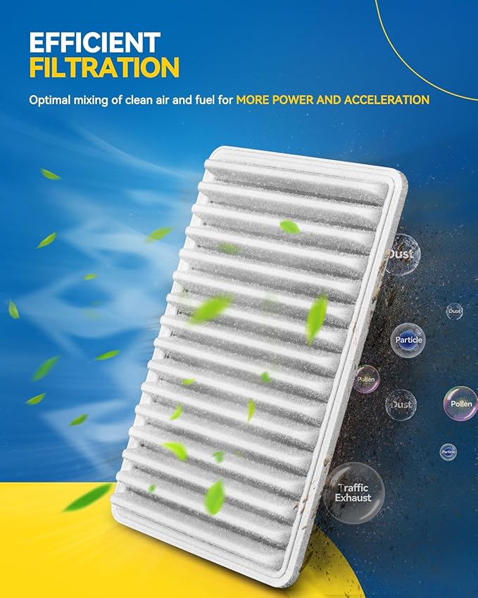 PHILTOP Engine Air Filter CA10171 Replacement for Camry 2007-2009 2.4L, Camry 2010-2017 2.5L, Venza 2009-2016 2.7L - Gas L4 Engine