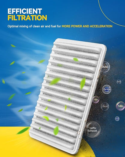 PHILTOP Engine Air Filter CA10171 Replacement for Camry 2007-2009 2.4L, Camry 2010-2017 2.5L, Venza 2009-2016 2.7L - Gas L4 Engine