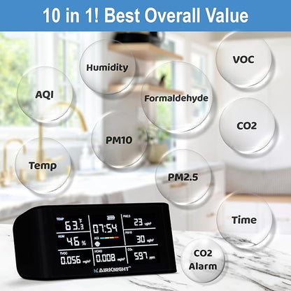 AirKnight Premium Indoor Air Quality Monitor Indoor & Air Quality Sensor. VOC detector, CO2 Monitor, Formaldehyde Detector HCHO, AQI, PM2.5, PM10 Temperature Humidity Air Monitor AQI CO2 Meter Gas Off