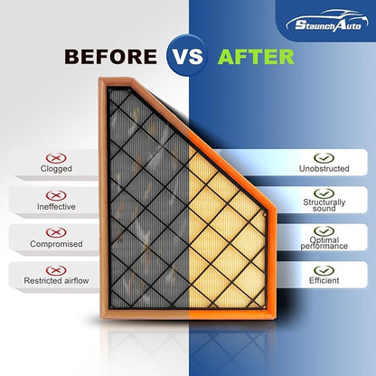 Engine and Cabin Air Filter Combo Set for Traverse 2018-2026, Blazer 2019-2026, Acadia 2017-2026,Enclave 2018-2026,XT5 2017-2026,XT6 2020-2026 Air Filter Replacement #CA12166,CF11966,13356914,23321606