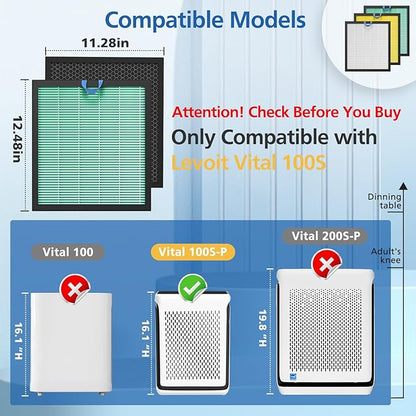 2 Pack Vital 100S Toxin Absorber Replacement Filter for LEVOIT Vital 100S Air Purifier, 3-in-1 Vital 100S Hepa Filter and High-Efficiency Activated Carbon Filter, Replace Part #Vital 100S-RF-TX, Green