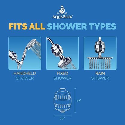 AquaBliss High Output Revitalizing Shower Filter - Reduces Dry Itchy Skin, Dandruff, Eczema, and Dramatically Improves The Condition of Your Skin, Hair and Nails - Oil Rubbed Bronze (SF100-ORB)
