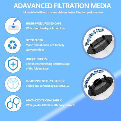 27002-0300S Pool Filter Cartridge Compatible with Sta-Rite System 2 Modular Media PLM300 Pool and Spa Cartridge Filter. Filters up to 300 Square feet. Equipped with air Release Assembly.