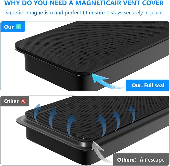 Magnetic Vent Screen Mesh Covers 3 Pack -5.5x12, Air Vent Filters with Durable PVC Frame, Air Vent Screen Register Trap,Vent Mesh–Upgraded Thickness(2.5mm) for Home Wall Ceiling (Black)