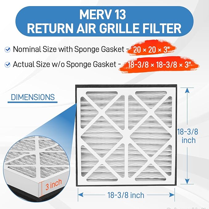 20x20x3 MERV 13 Pleated Air Filter Compatible with Zephyr VGF Series 20x20x3 Whole Home Return Air Grille Filter, MERV-13 Air Filtration System Grille Filters 2 Pack, Actual Size 18-3/8 × 18-3/8 × 3"