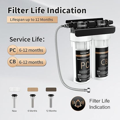 Under Sink Water Filter System, 2-Stage Deep Filtration, Reduce Heavy Metals/Chlorine/PFAS/Odor/Sediment, NSF/ANSI 42&53 Improve Taste, Life Indication Mineral pH+ Under Sink Water Filter
