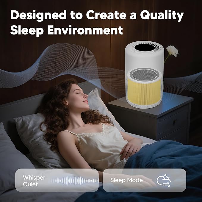 Core 200S Pet Care Replacement Filter Compatible with LEVOIT Core 200S and Core 200S-P Smart WiFi Air Purifier, 3-in-1 H13 True HEPA Activated Carbon Filter, Core 200S-RF-PA, Yellow, 4 Pack