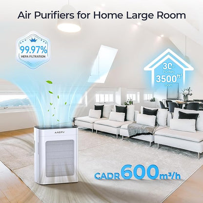 Air Purifiers for Home Large Room 3500 Ft2 with Washable Pre-filter, 3-Stage HEPA Double-Sided Air Purifier, Smart WiFi APP Control, Sleep Mode, PM2.5 Display Air Cleaner for Pets Hair, Dust, Smoke