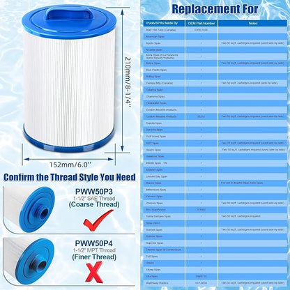 6CH-940 Spa Filter Replaces PWW50P3 Replacement Filter Filbur FC-0359, Aber Hot Tubs 03FIL1400, Waterway 817-0050 PWW50-Certified with NSF50 for Material Safety, 50 Sq.ft 2Pack