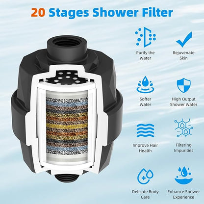 Hibbent Shower Filter for Hard Water, High Output Shower Head Filter to Remove Chlorine and Fluoride, 20 Stage Showerhead Filter, Shower Water Filter with 2 Replaceable Filter Cartridges, Matte Black
