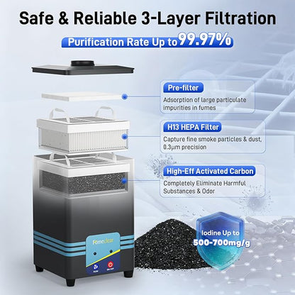FumeClear FC-2001S Solder Fume Extractor, 128 to 168m³/h Strong Suction Soldering Fume Extractor, Low Noise High Efficiency 3-speed Smoke Extractor, Suitable for Hand Soldering