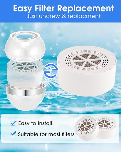 Bathtub Filter Universal Replacement Cartridge,9 Stage Bath Faucet Water Filter Cartridge HardWater Softener Tub to Remove Lead,Chlorine and Fluoride,BPA Free Showerhead Filter Purify Bathwater