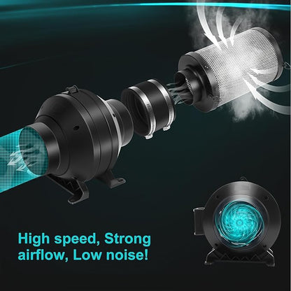 MELONFARM Air Filtration Kit, 4" 190 CFM Inline Duct Fan with Speed Controller, 12" High Carbon Filter, 8 Ft Ducting & Rubber Coupler, Air Cooling and Filtration Kit for Grow Tent, Hydroponics