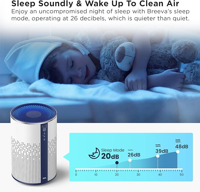 TCL Air Purifier for Home Room Bedroom, Smart WiFi Alexa Control, True H13 HEPA Air Filter Remove 99.97% Smoke Odor Pet Dander Dust Pollen Mold Air Cleaner Metal Design with Night Light