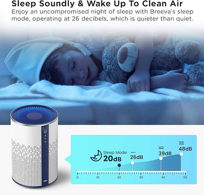 TCL Air Purifier for Home Room Bedroom, Smart WiFi Alexa Control, True H13 HEPA Air Filter Remove 99.97% Smoke Odor Pet Dander Dust Pollen Mold Air Cleaner Metal Design with Night Light