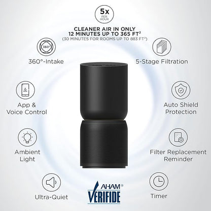 TCL Breeva A5 Smart Air Purifier with 5-Stage Clean, True HEPA (H13), Removes 99.97% of Dust/Bacteria/Odors & More, App & Voice Control, Auto Shield, Ultra-Quiet, Black (A515B)