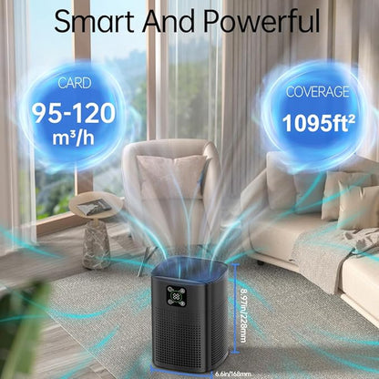 Air Purifiers for pets- Honeyuan H13 HEPA Air Purifier for home, Large Room, Coverage of 1095 sqft, Air purifiers with 360°Air Intake, 3 Fan Speeds, 3-Stage Filtration, 24db Sleep Mode, Black