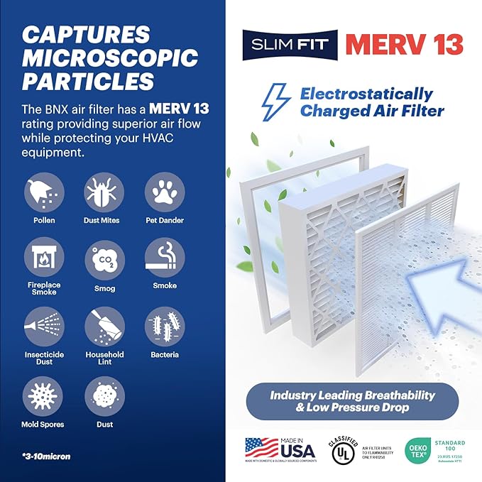 BNX TruFilter 20x20x5 (19.88’’ x 19.88’’ x 4.38‘’ Honeywell Compatible 4”) MERV 13 Air Filter (2-Pack) - MADE IN USA - HVAC AC Furnace Filters Health, Allergies, Mold, Bacteria, Smoke, MPR 1900 FPR 10