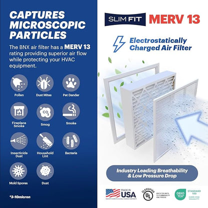 BNX TruFilter 20x20x5 (19.88’’ x 19.88’’ x 4.38‘’ Honeywell Compatible 4”) MERV 13 Air Filter (2-Pack) - MADE IN USA - HVAC AC Furnace Filters Health, Allergies, Mold, Bacteria, Smoke, MPR 1900 FPR 10