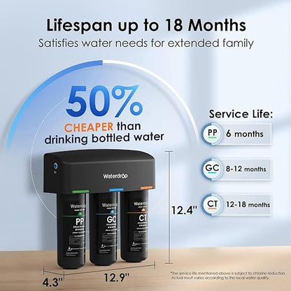 Waterdrop TSB 8 Layer Under Sink Water Filter, Reduces PFAS, PFOA/PFOS, Fluoride, Chlorine, Bad Taste & Odor, with Dedicated Faucet, NSF/ANSI 42 Certified Element, Under Sink Water Filtration System