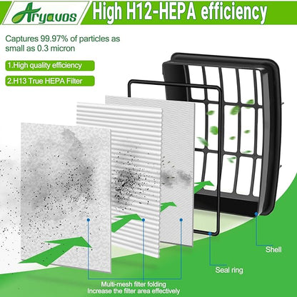 2 Hepa +4 Foam & Felt Filters Replacement for Shark Navigator Lift-Away Vacuum NV350, NV351, NV352, NV355, NV356E, NV357, NV360, NV370, NV391, UV440, UV490, UV540, UV550, Part XFF350 XHF350