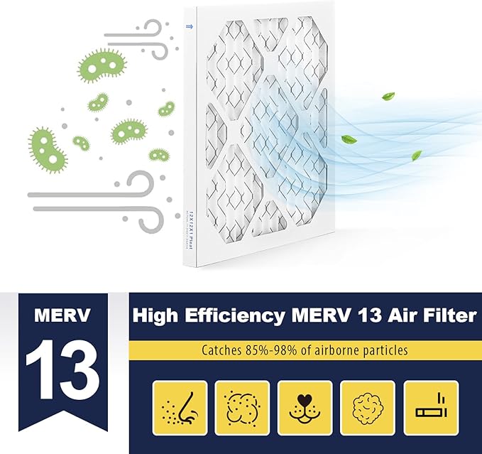 12×12×1 MERV 13 Furnace Air Filters - HVAC/Furnace AC Filter Replacement (Actual Size 11.75x11.75x0.75) - Pleated Dust Defense Air Conditioner Filters for Home Office (2 Pack)