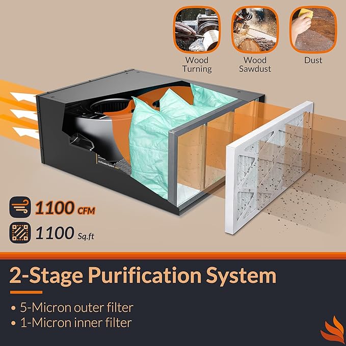 Purisystems 3-Speed Remote Air Filtration System, PuriCare 1100 Hanging Air Filter Remote for Woodworking, Garage Air Purifier, Shop Dust Collector, up to 1100 sq. ft (1100 CFM)