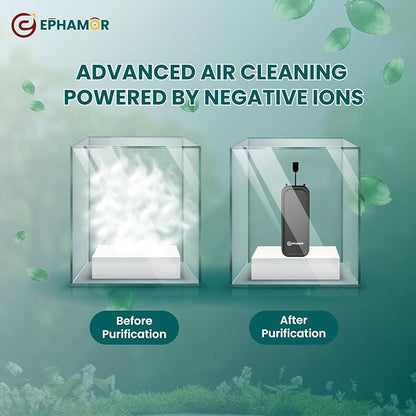 Mini Portable Air Purifier for Home, Car, Travel and More | 5 Days on Single Charge with 500 mAH Rechargable Battery | Fliterless Air Purifier