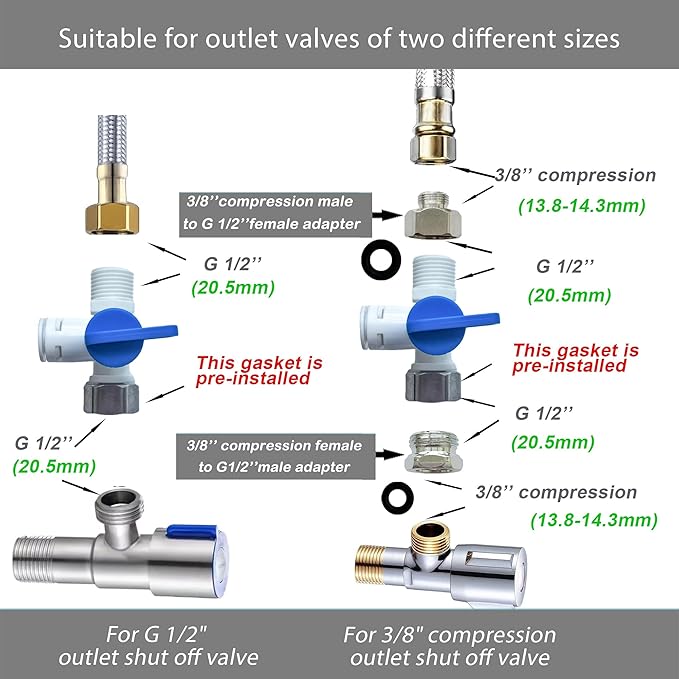 NSF 3/8" inch Water Line Tubing and Push to Connect Fittings for Reverse Osmosis Water Filter RO fittings (Feed water adapter Kits), 11 pcs connetors+30 feet 3/8" O.D. (9.5mm) water tubing.
