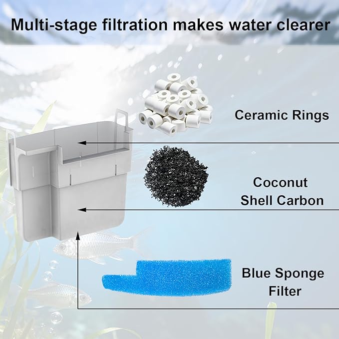 4 Set Aquarium Media Maintenance Kit, Replacement for Seachem Tide 55-Gallon Filter — Includes 4 Blue Sponges, 4 Bags of Activated Carbon, 4 Ceramic Rings, and 4 Mesh Bags.