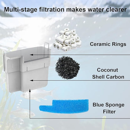 10-Piece Filter Media Maintenance Kit Compatible with Seachem Tide 110 Gallon/400L Aquarium Fish Tank - Includes Blue Sponge, Carbon, Ceramic Rings & Mesh Bags