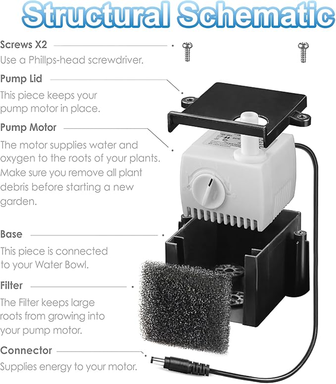 200623 Aero-Garden Pump with 20 Filters, Ultra Quiet Pump Fit for Harvest Elite, Bounty, Farm, Extra, Ultra Hydroponics System