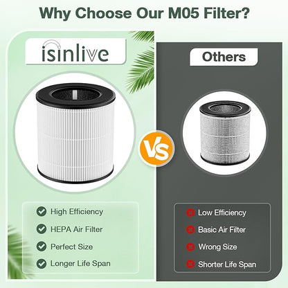 isinlive M05 B-D02L Replacement Filter, 2 Pack, White, Compatible with MOOKA M05/ MOOKA B-D02L/ KOIOS B-D02L/ VEWIOR B-D02U Air Purifiers, HEPA & Activated Carbon Filtration